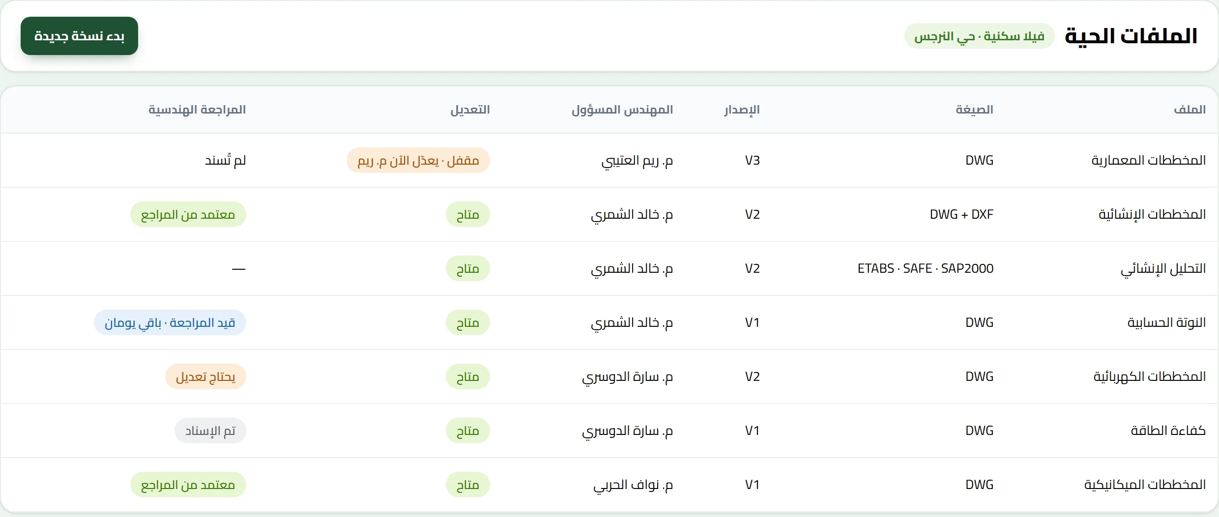 الملفات الحية لمشروع هندسي في emerge ببيانات توضيحية: الصيغة والإصدار والمهندس المسؤول وحالة التعديل والمراجعة.